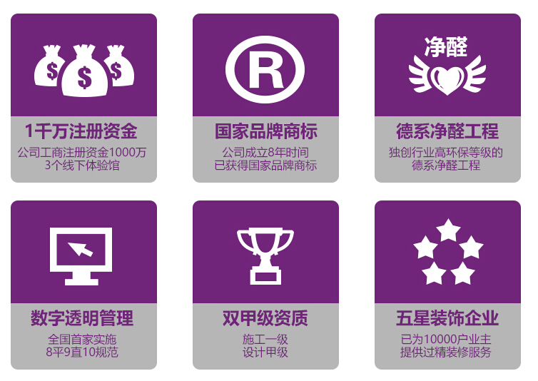 北京知名裝修公司梵客家裝，高性?xún)r(jià)比裝修
