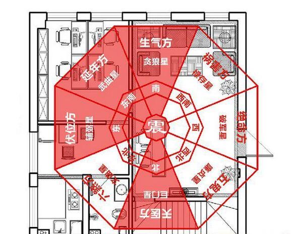 你家裝修，看過風(fēng)水嗎？